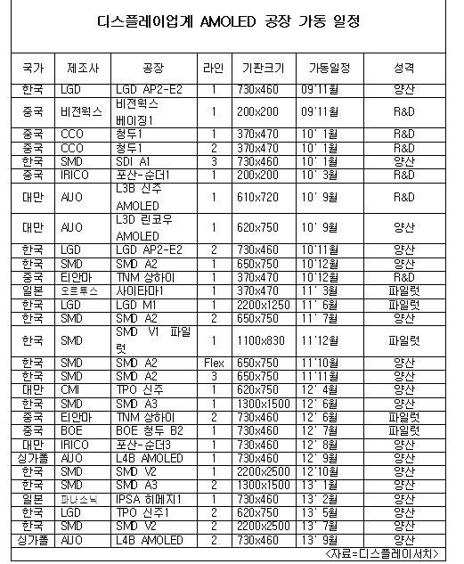 엘티에스엔지니어링 이미지