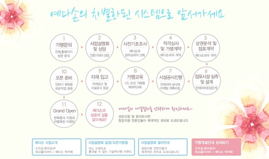 예다손(북촌점) 이미지