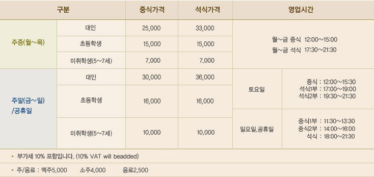 더파티 이미지