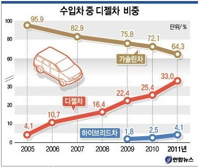 모두클린 이미지