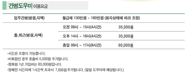 구구파출부 이미지