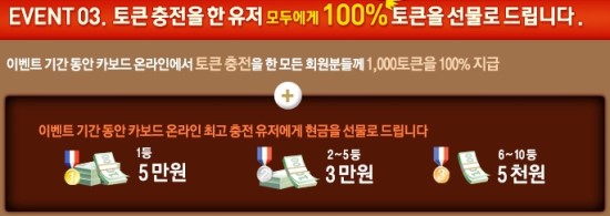 카보드 이미지
