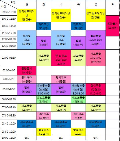 대학로발레학원 이미지