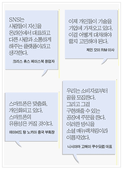 슈퍼컨텍스트 이미지