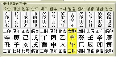 교통사고헌터 이미지