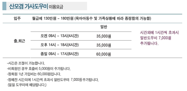 구구파출부 이미지