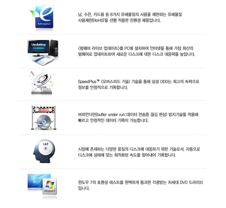삼성SH 이미지