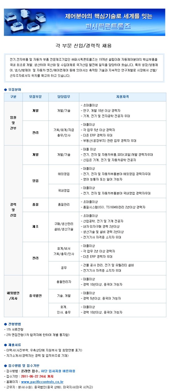 퍼시픽콘트롤즈 이미지