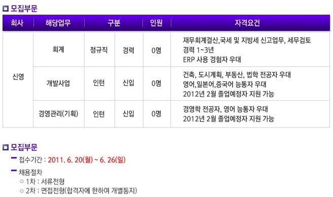 신영경영회계 이미지