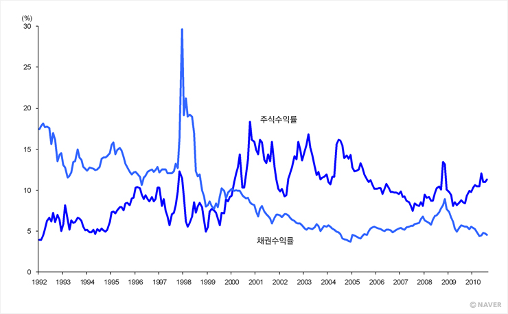 내수텔레콤 이미지