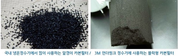 정수기나라 이미지