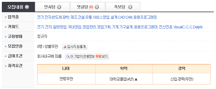 (주)삼화양행 이미지