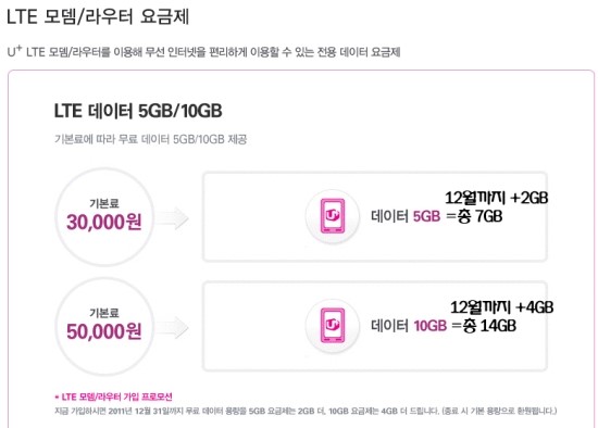 동글이텔레콤 이미지