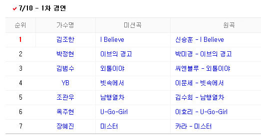 이브아이 이미지