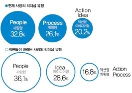 119여행사 이미지