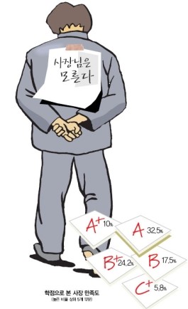 119여행사 이미지