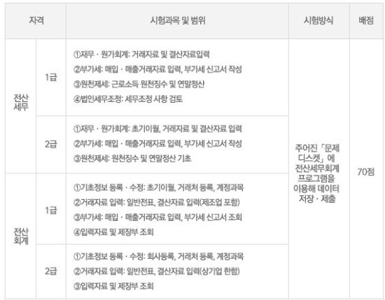 한울세무회계사무소 이미지