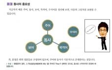 코비즈 이미지