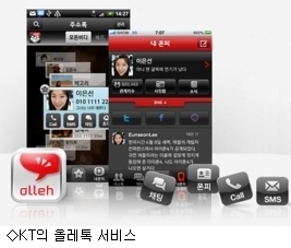 신세계통신 이미지