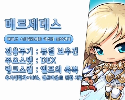 메르세데스 이미지