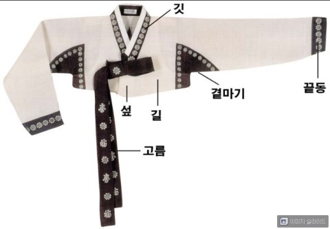 복식문화깃 이미지