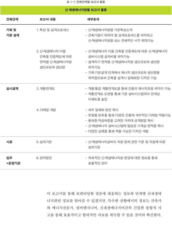 제드건축사사무소 이미지