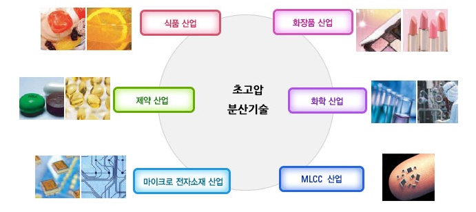 (주)일신오토클레이브 이미지