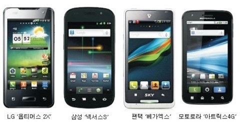 스마트폰 이미지