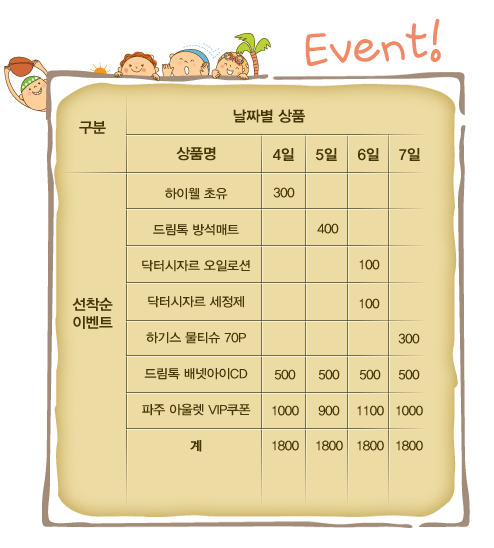 아이엠맘 이미지