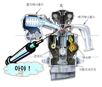 영동자동차공업사 이미지