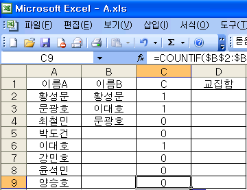 교집합 이미지