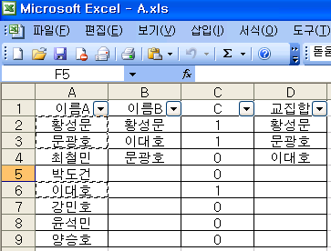 교집합 이미지