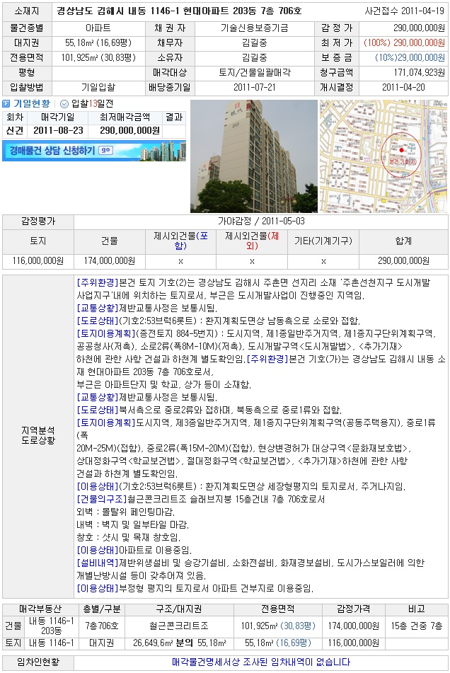 경빈의료재단김해센텀병원 이미지