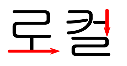가로, 세로, 행, 열, 오, 횡, 종, row, column, horizontal, vertical 을 외워보자 : 네이버 블로그