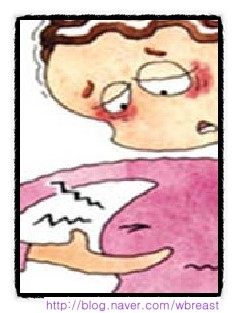 W여성외과 이미지