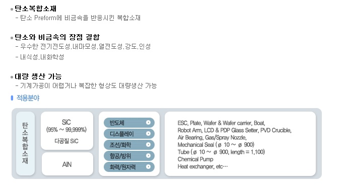 에이씨엠 이미지