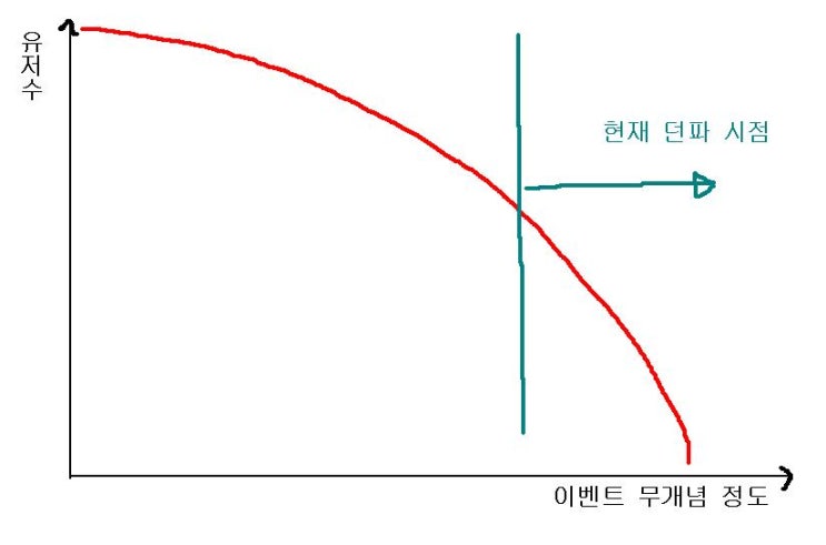 베타통신 이미지