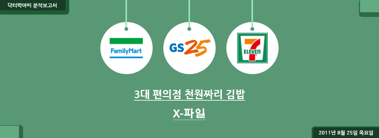 아띠편의점 이미지