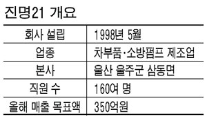 진명산업 이미지