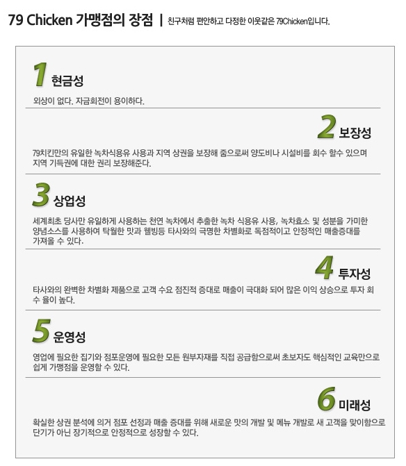 칠구치킨 이미지