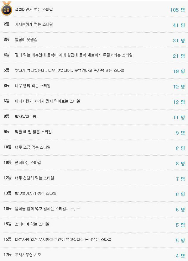 겸상 이미지