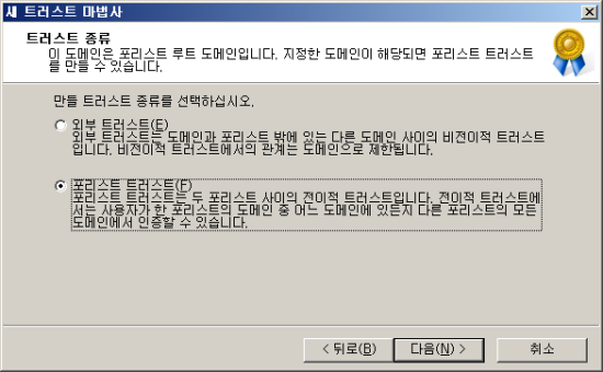 포레스트트러스트 이미지