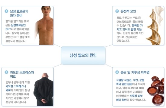 박성익한의원 이미지