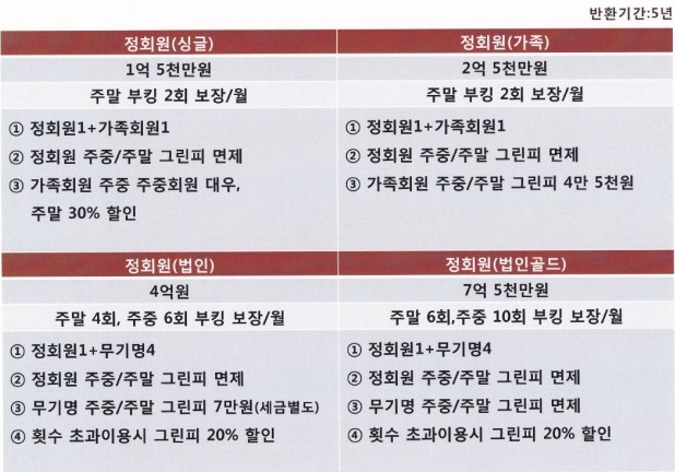 남코스5번 이미지
