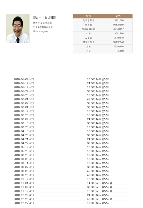 엄청난낙지 이미지