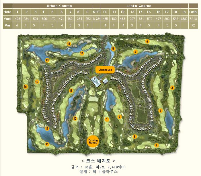 잭니클라우스 골프클럽 코리아 이미지