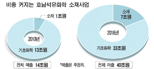호남차유리 이미지