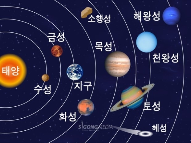 예성유치원 이미지