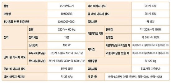 안마의자서비스센터 이미지