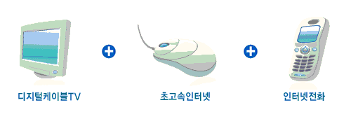 중앙씨엔엠 이미지